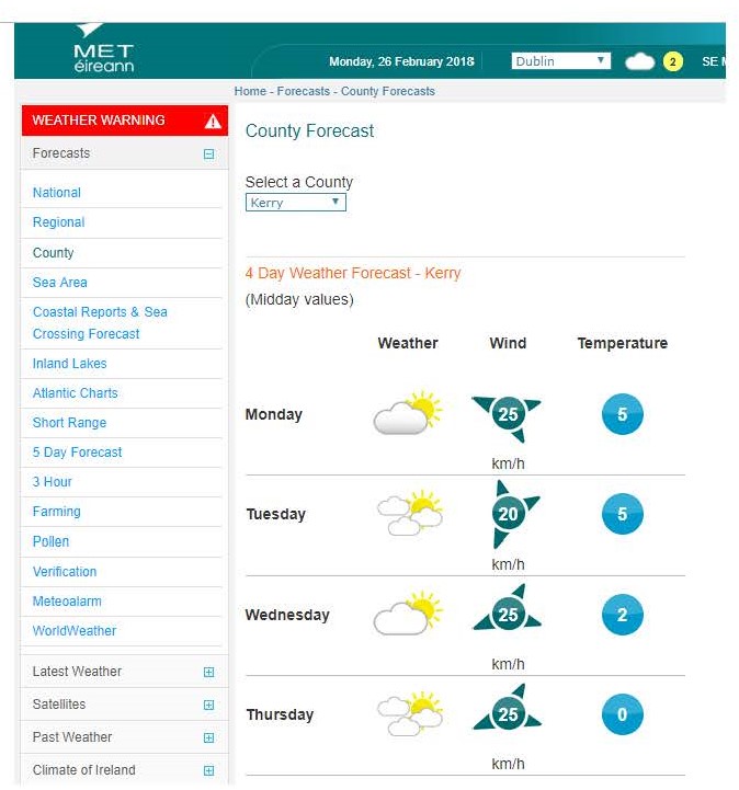 Adverse Weather 26th Feb to 3rd March 2018 Local Link Kerry